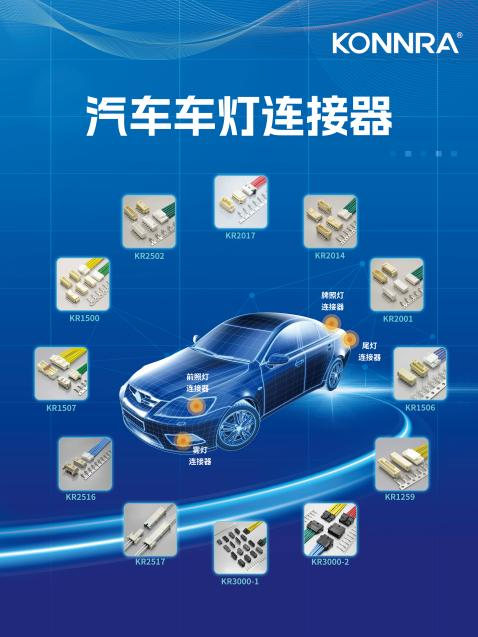 Connector for the automotive industry