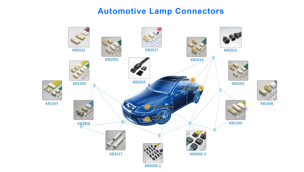 Automotive Lamp connectors