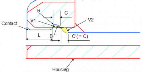 Simple diagram of the barbed structure of the terminal