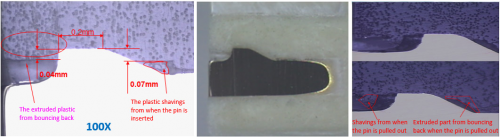 Terminal barbs and plastic material interference situation