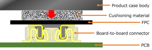 Cutaway view of the cassette and cushioning material mounted above the connector