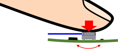 Mating vertical mating connector with high insertion force