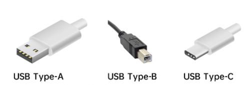 Three Types of USB Connectors