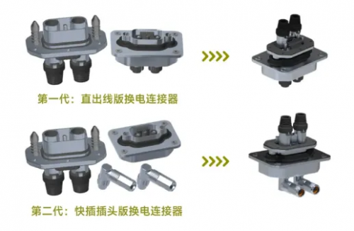 Electrical switching connectors(2)