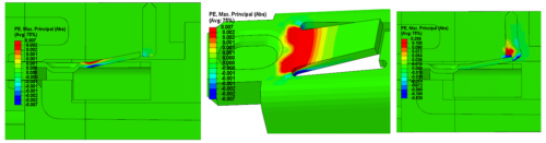 Motion Simulation