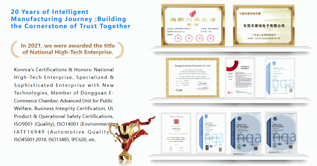 KONNRA qualifications image