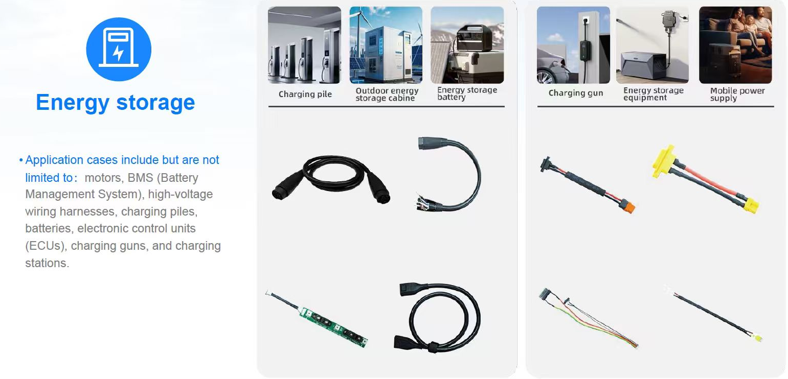 KONNRA energy storage wire harnesses